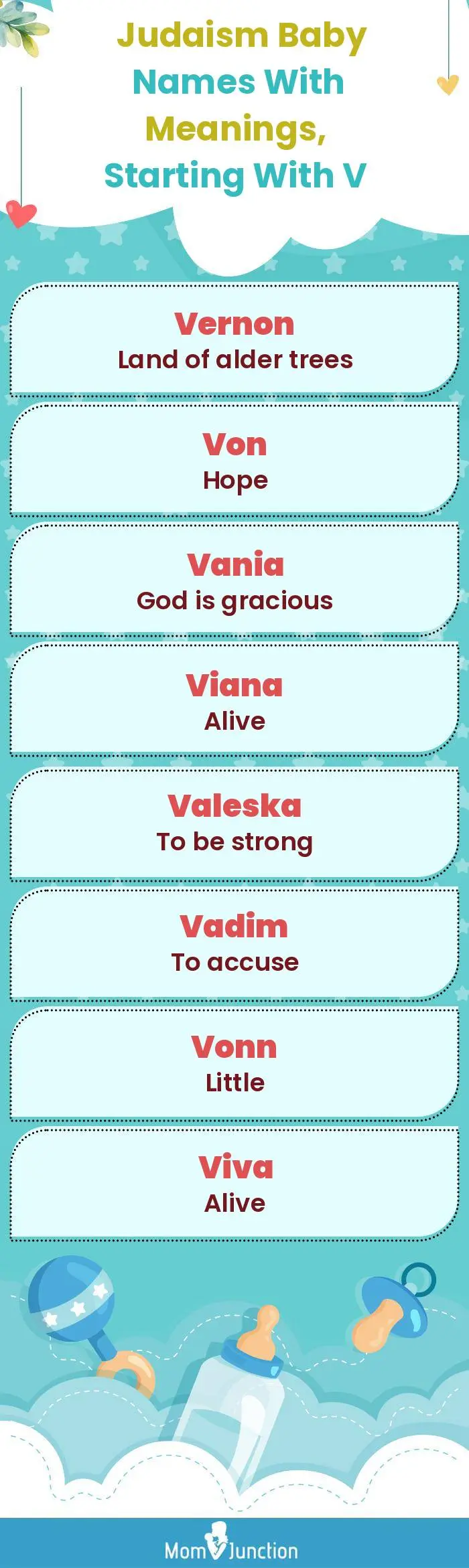  Judaism Baby Names with Meanings, Starting With V(infographic)