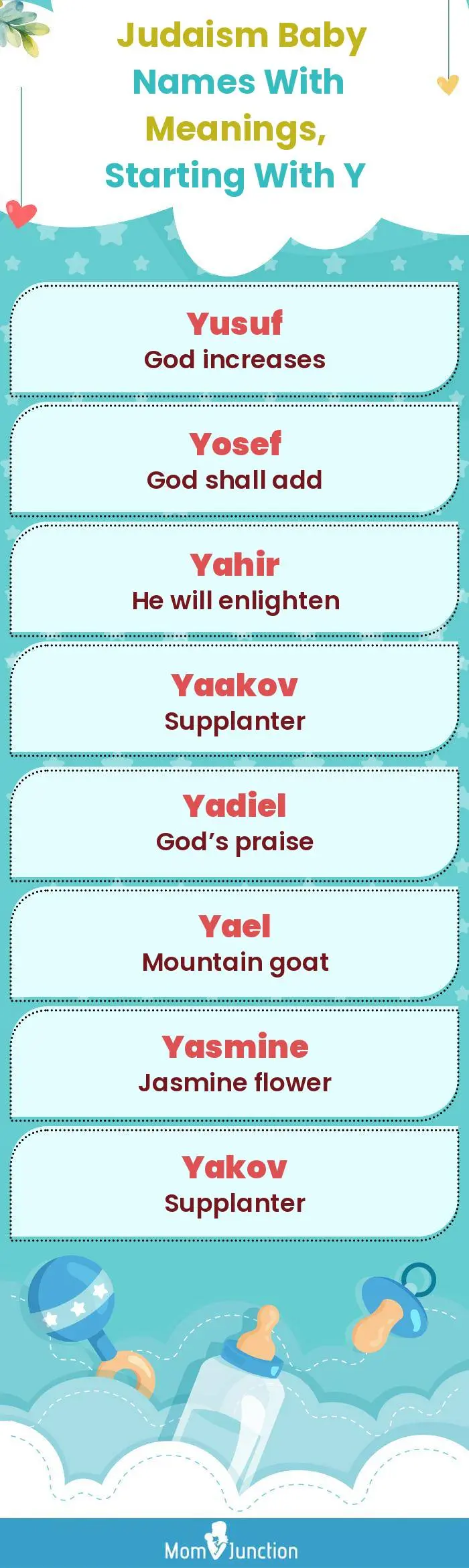  Judaism Baby Names with Meanings, Starting With Y(infographic)