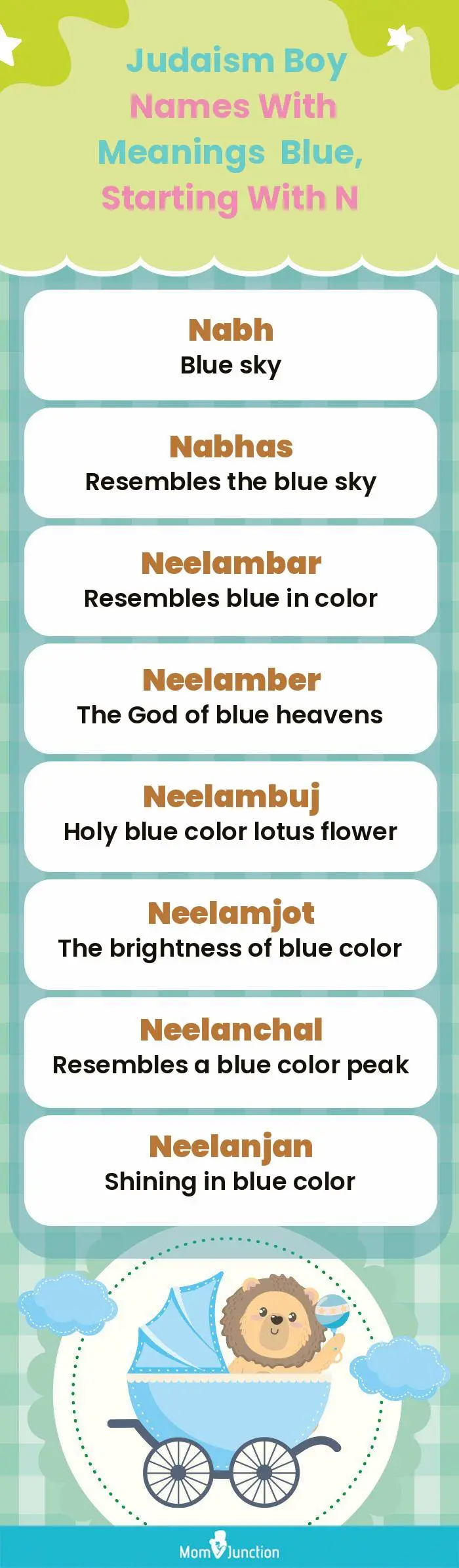  Judaism Boy Names with Meanings Blue, Starting With N(infographic)