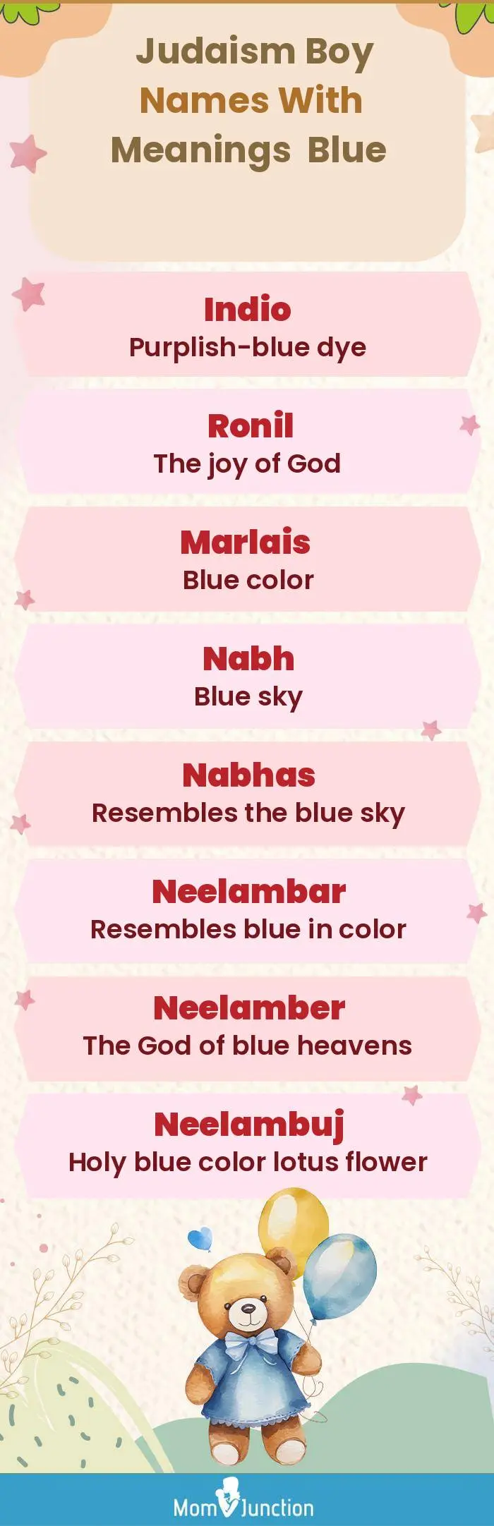  Judaism Boy Names with Meanings Blue(infographic)