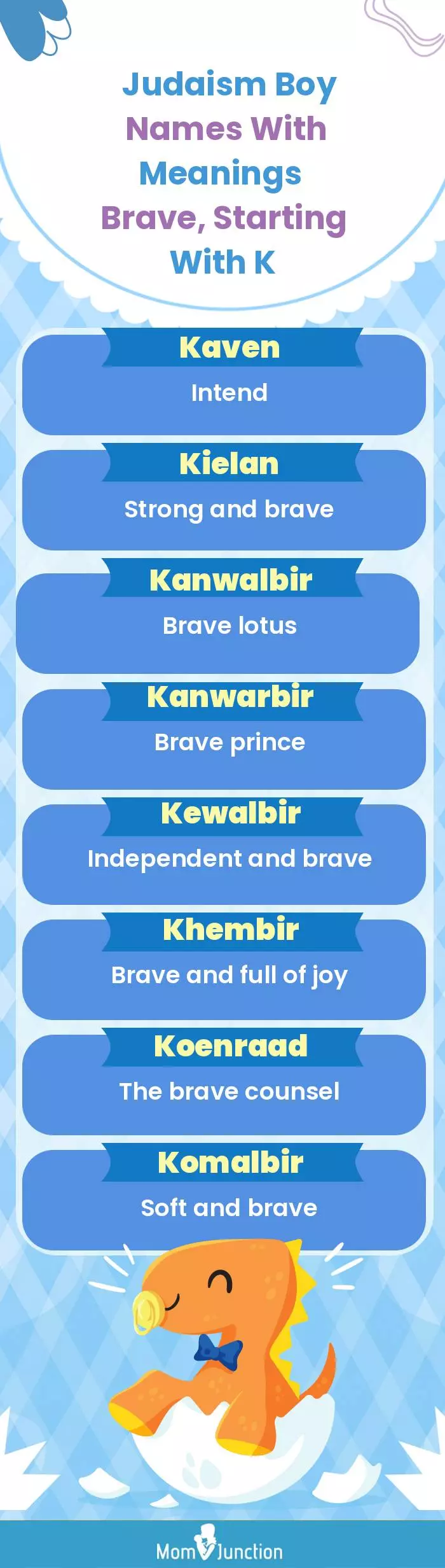  Judaism Boy Names with Meanings Brave, Starting With K(infographic)