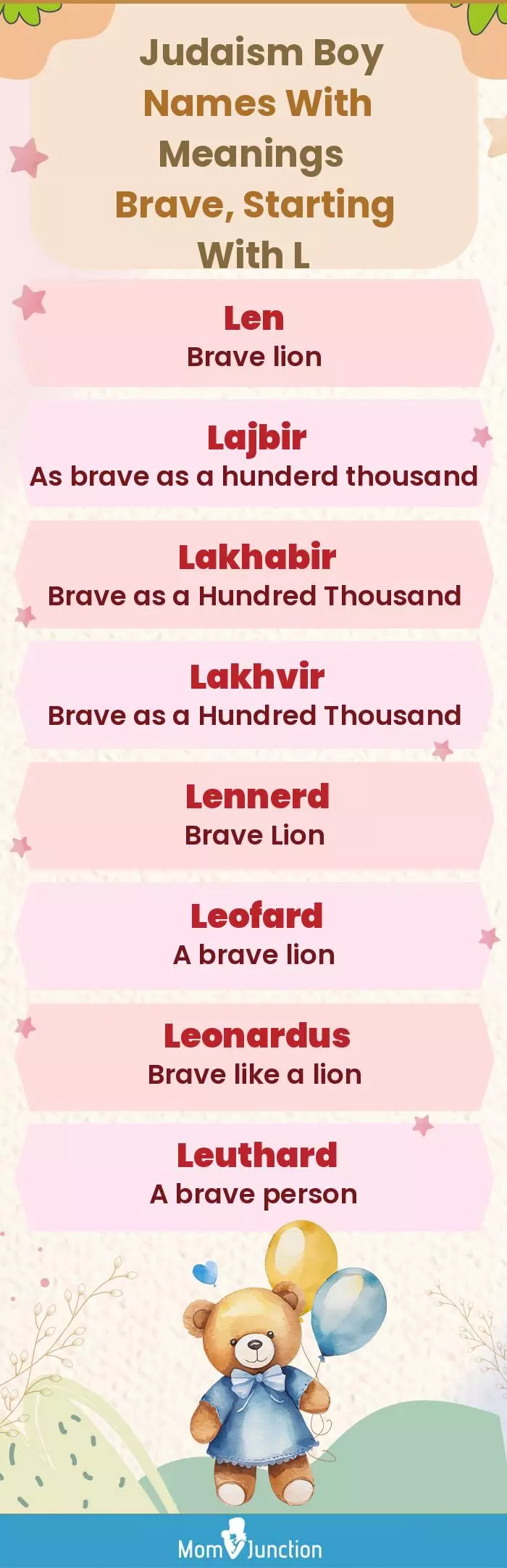  Judaism Boy Names with Meanings Brave, Starting With L(infographic)