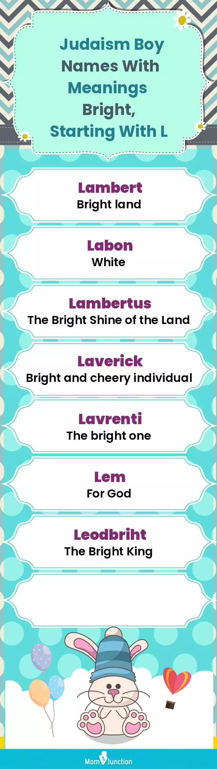  Judaism Boy Names with Meanings Bright, Starting With L(infographic)