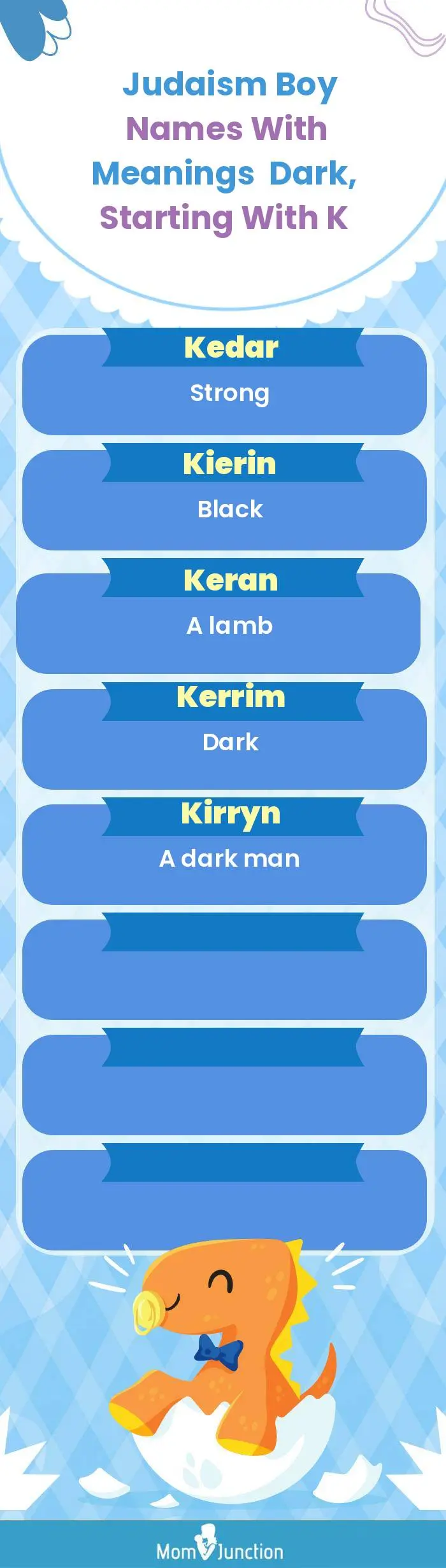 Judaism Boy Names with Meanings Dark, Starting With K(infographic)