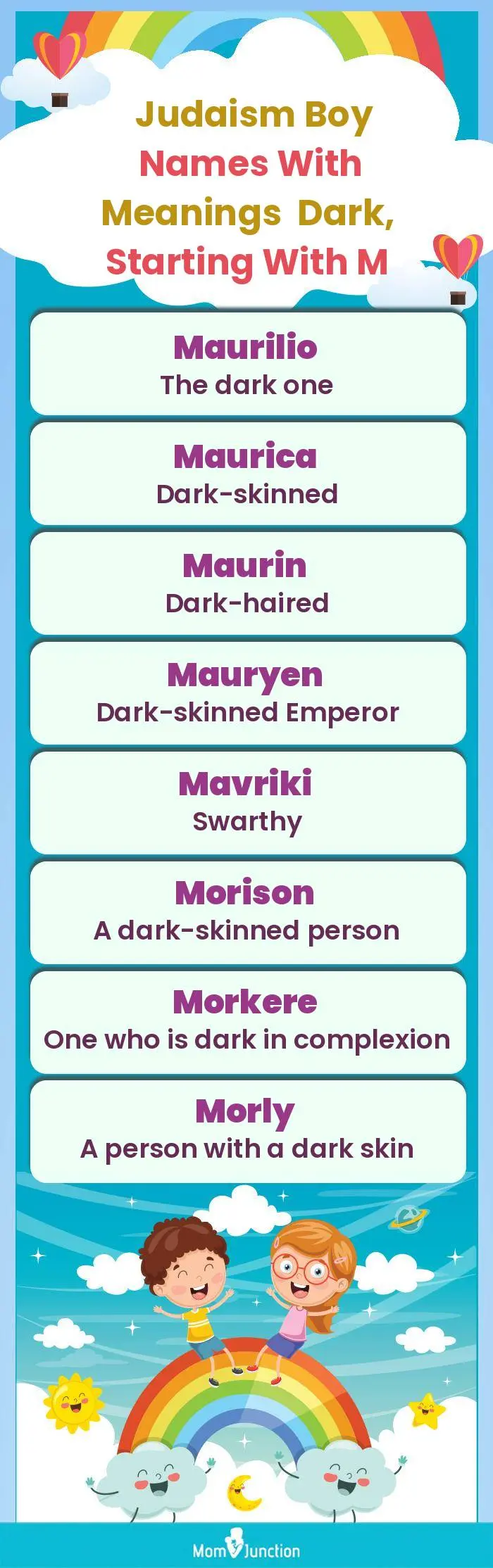 Judaism Boy Names with Meanings Dark, Starting With M(infographic)