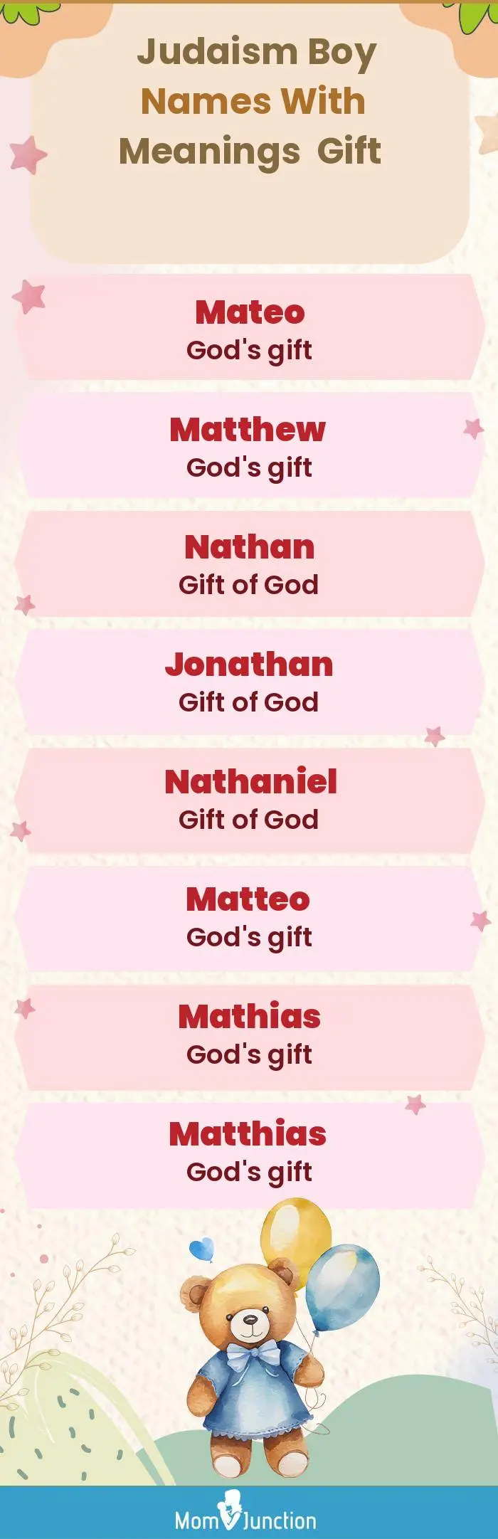  Judaism Boy Names with Meanings Gift(infographic)