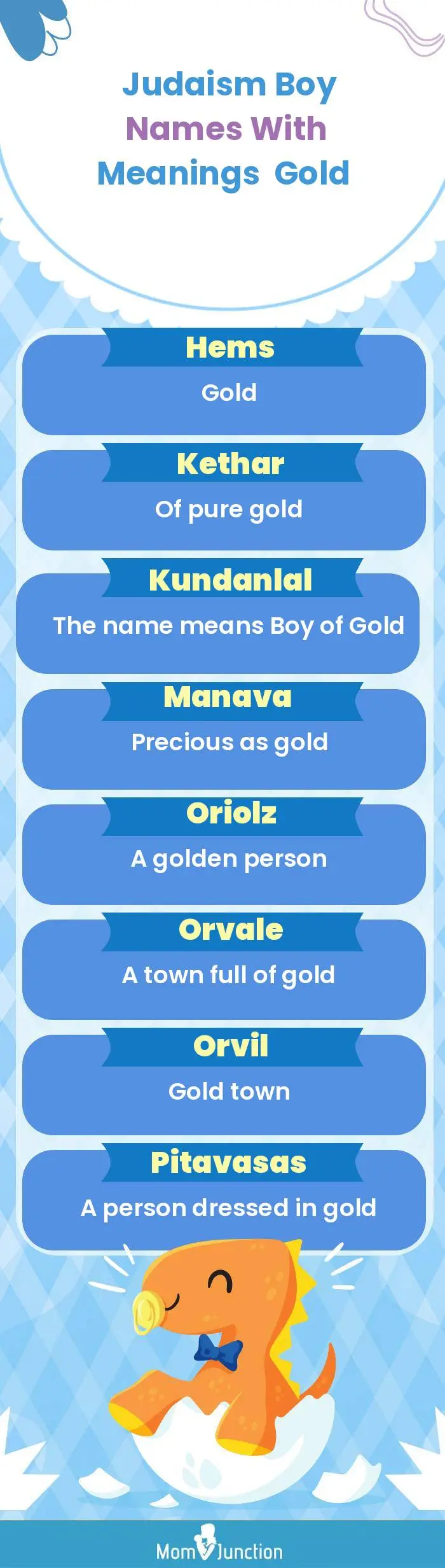  Judaism Boy Names with Meanings Gold(infographic)