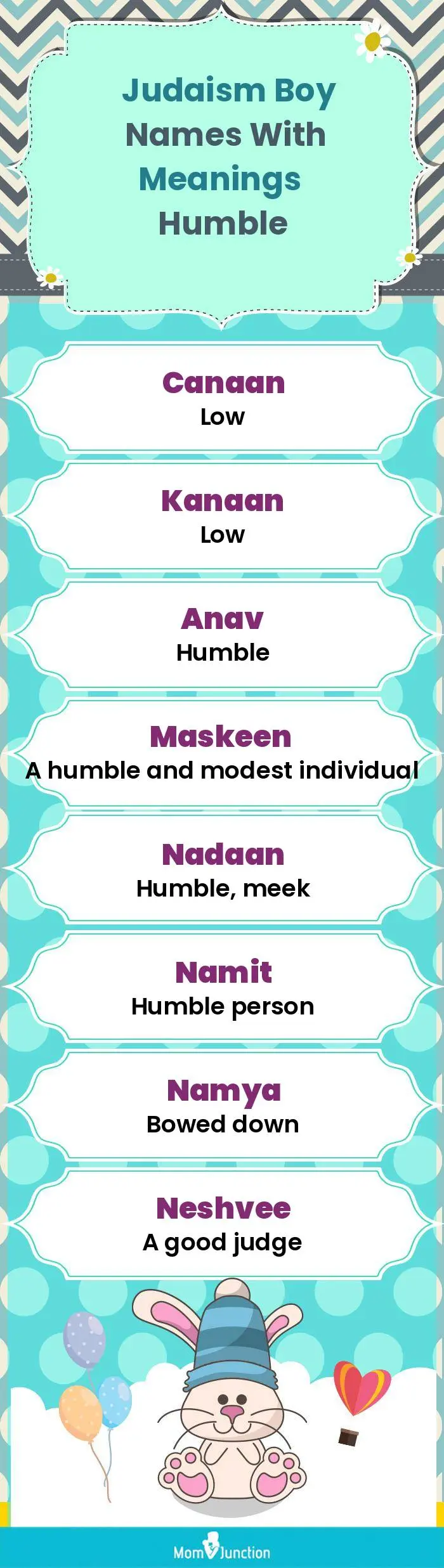  Judaism Boy Names with Meanings Humble(infographic)