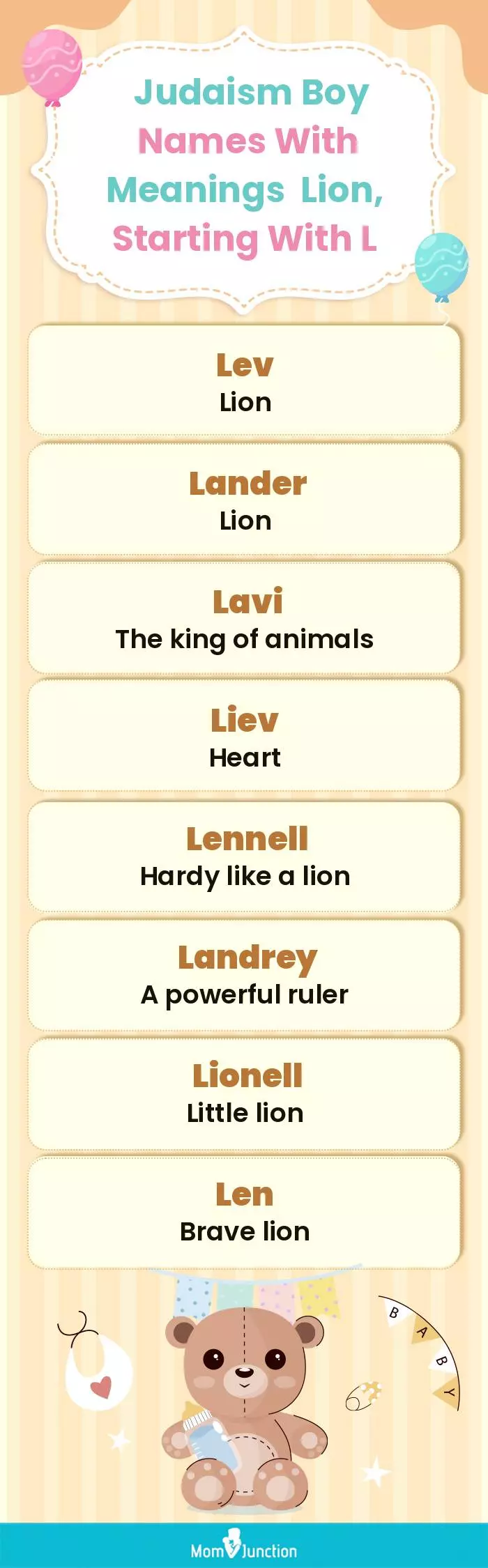  Judaism Boy Names with Meanings Lion, Starting With L(infographic)