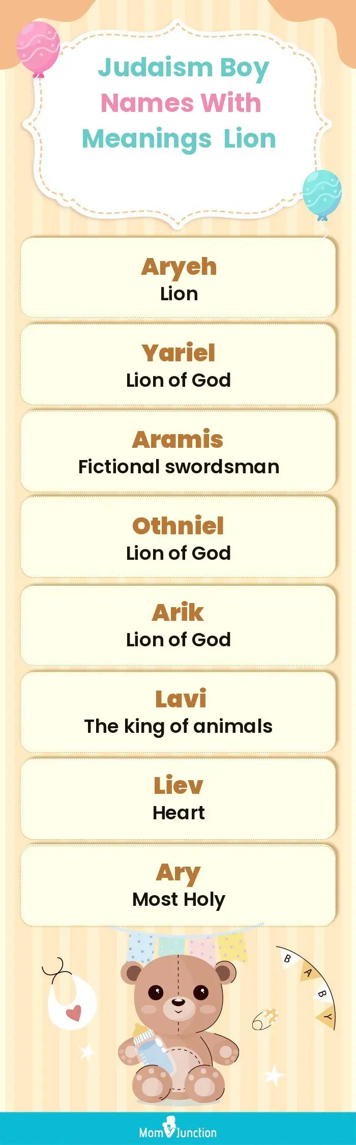  Judaism Boy Names with Meanings Lion(infographic)