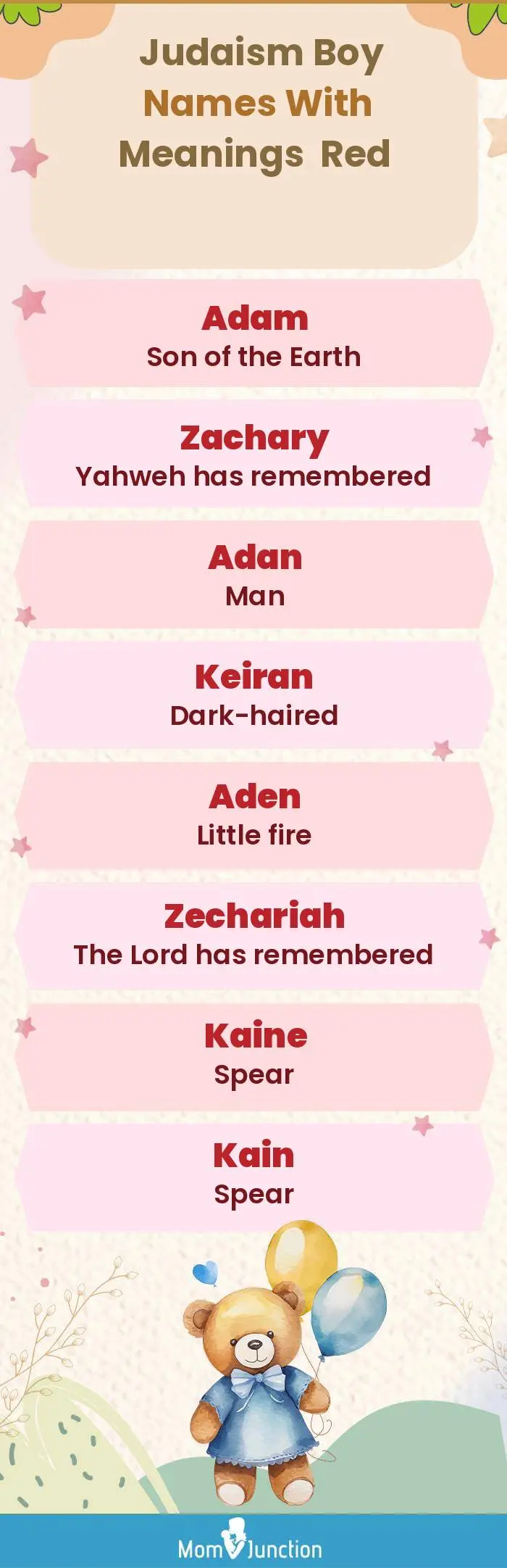  Judaism Boy Names with Meanings Red(infographic)