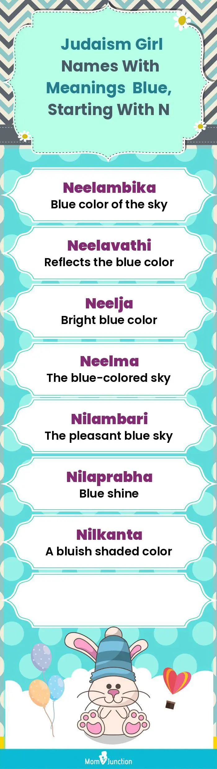  Judaism Girl Names with Meanings Blue, Starting With N(infographic)