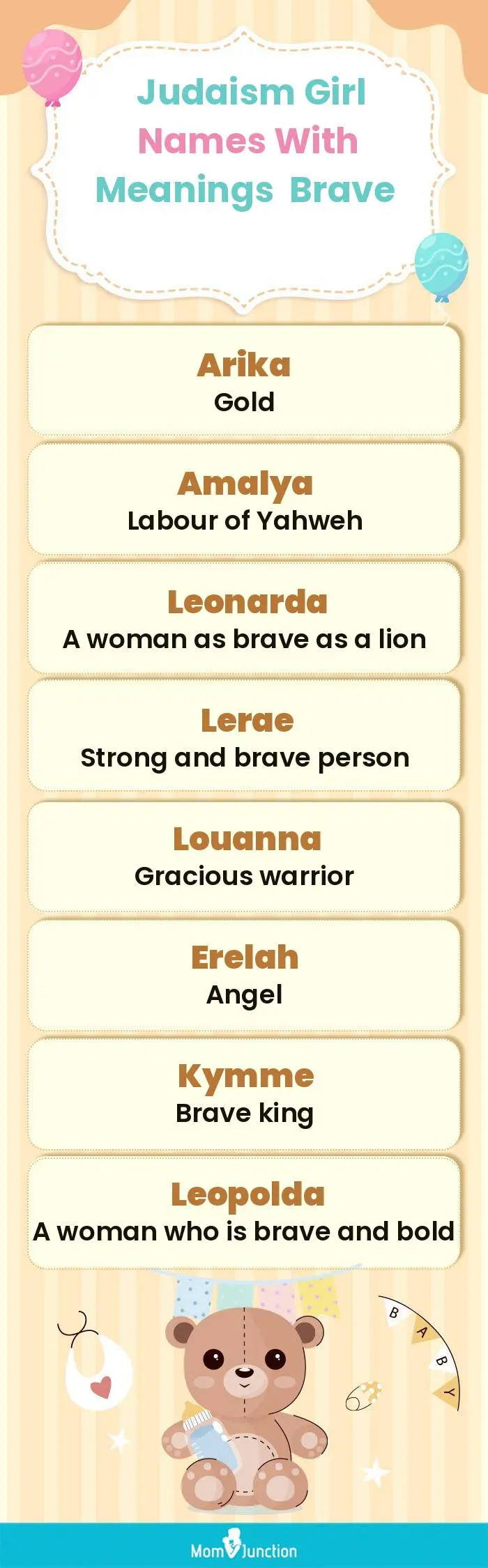  Judaism Girl Names with Meanings Brave(infographic)