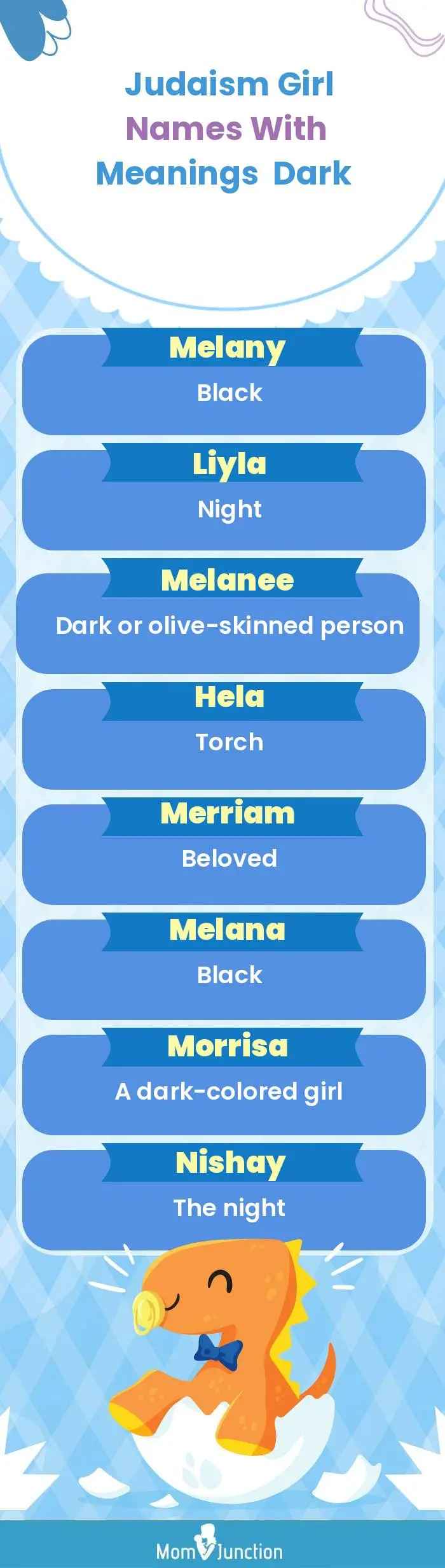 Judaism Girl Names with Meanings Dark(infographic)