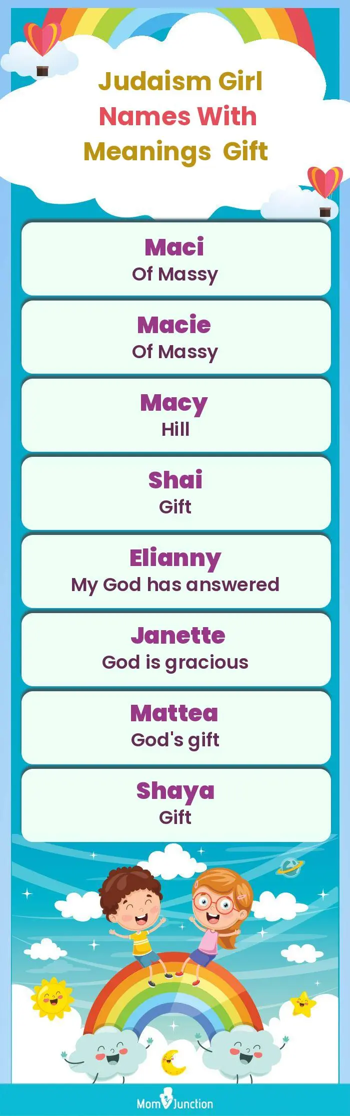  Judaism Girl Names with Meanings Gift(infographic)