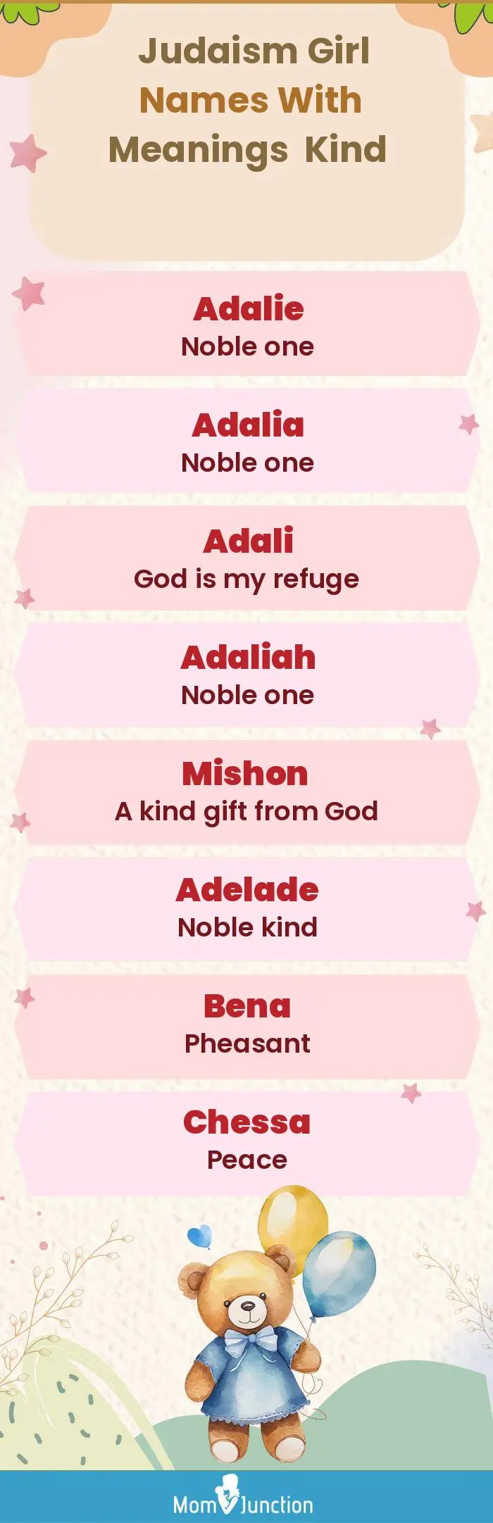  Judaism Girl Names with Meanings Kind(infographic)