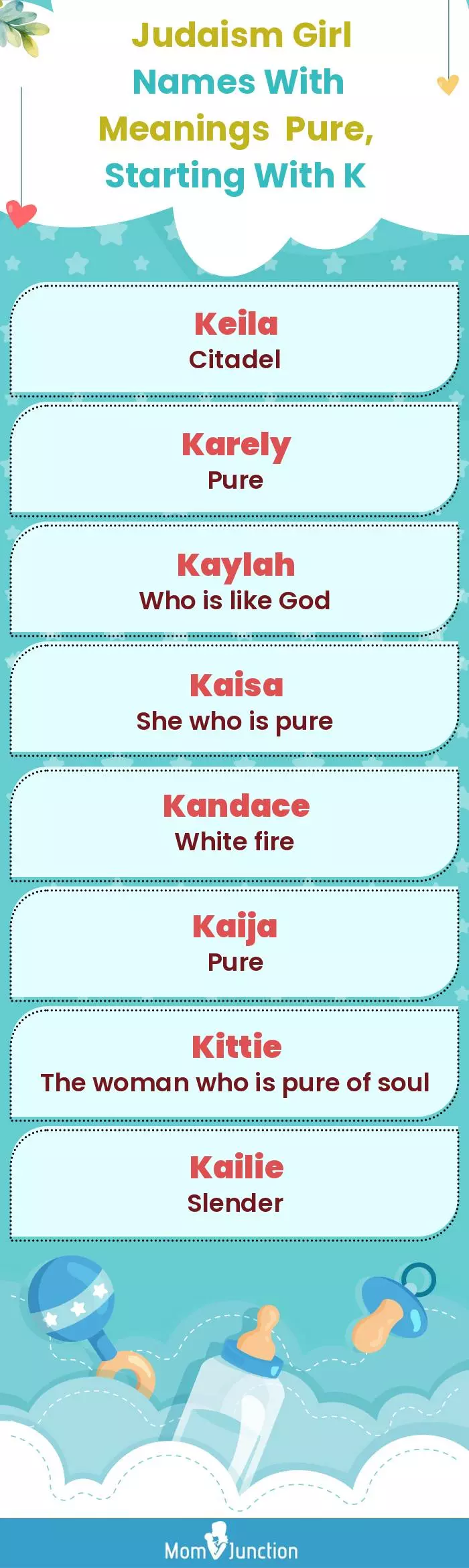  Judaism Girl Names with Meanings Pure, Starting With K(infographic)