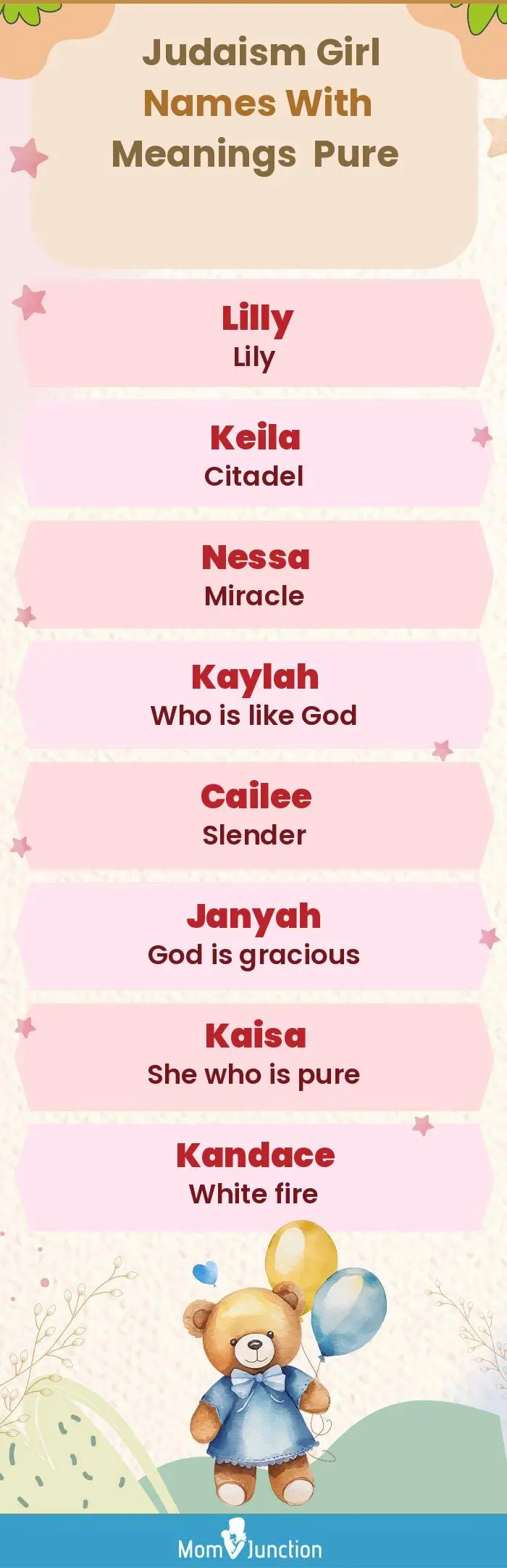  Judaism Girl Names with Meanings Pure(infographic)