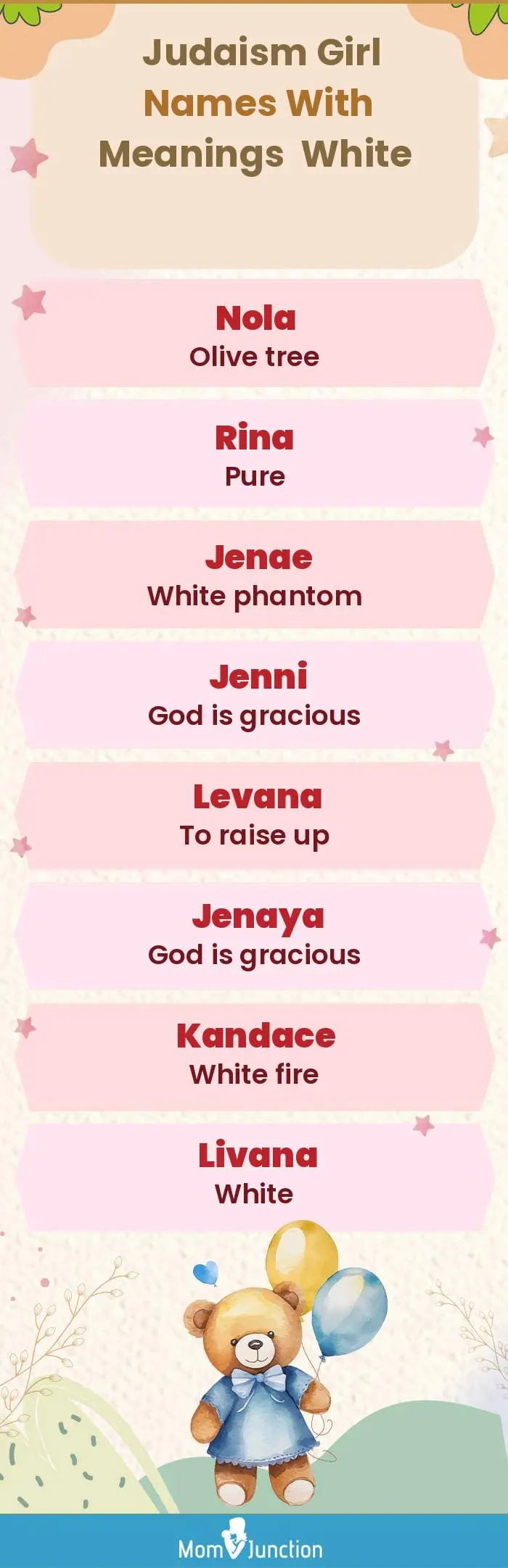  Judaism Girl Names with Meanings White(infographic)