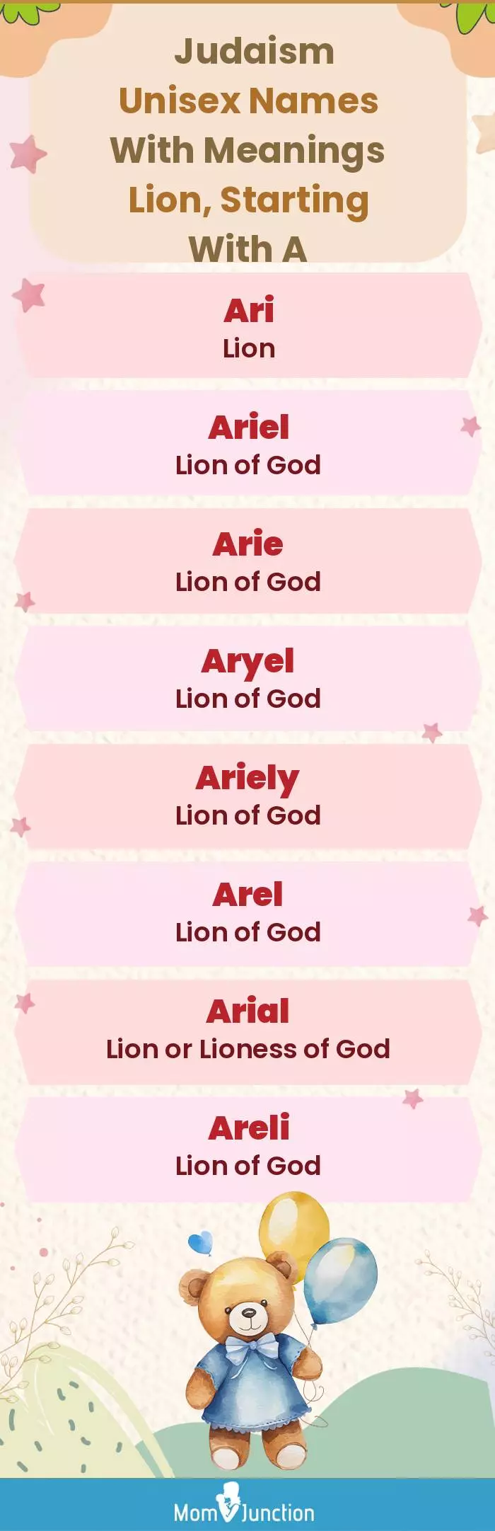  Judaism Unisex Names with Meanings Lion, Starting With A(infographic)