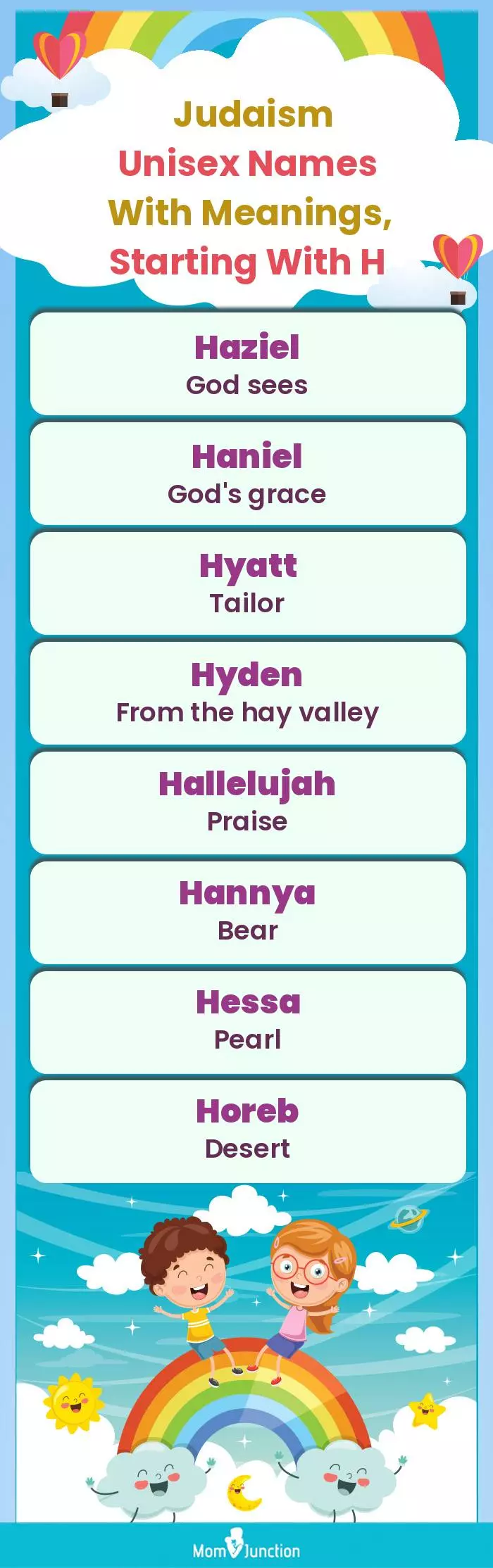  Judaism Unisex Names with Meanings, Starting With H(infographic)