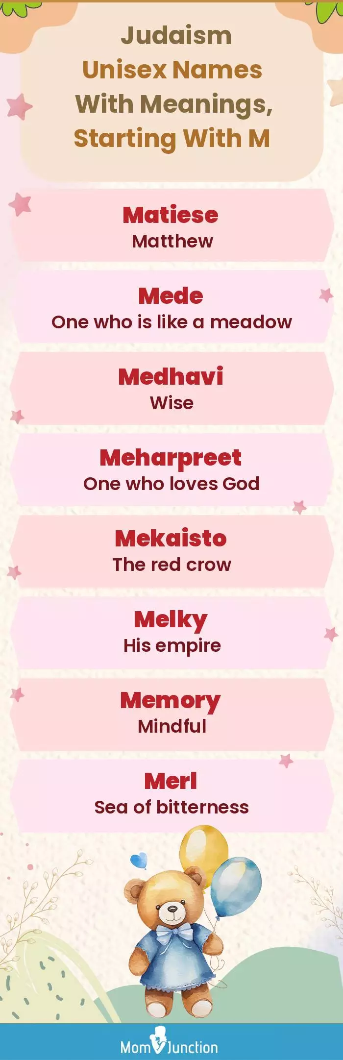  Judaism Unisex Names with Meanings, Starting With M(infographic)