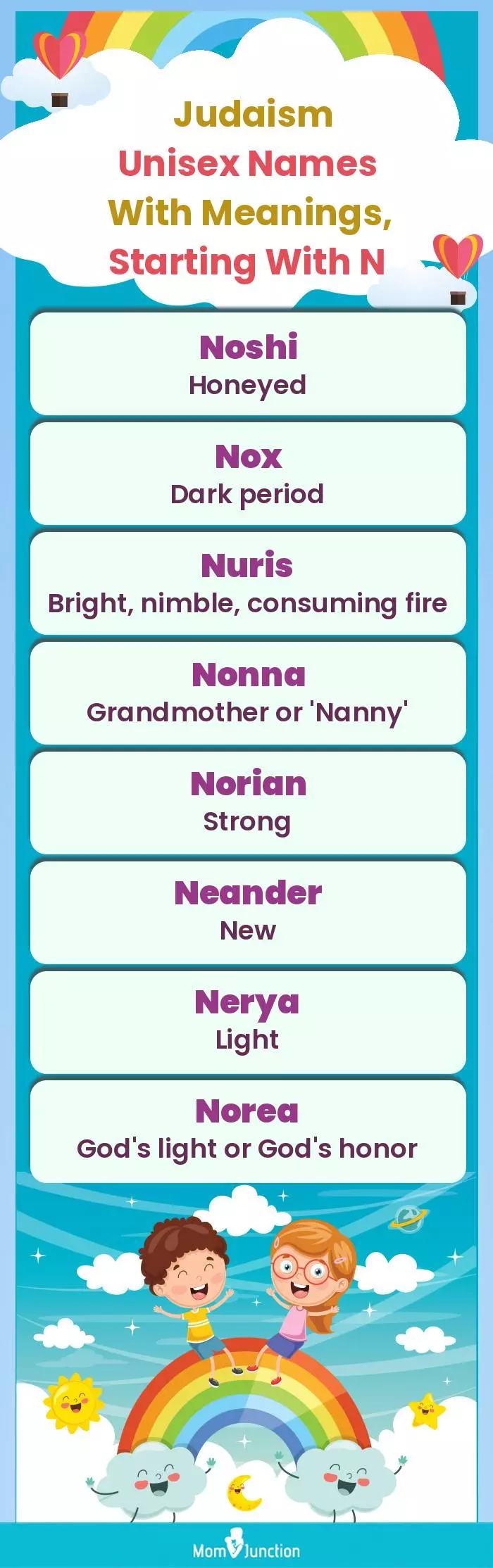  Judaism Unisex Names with Meanings, Starting With N(infographic)