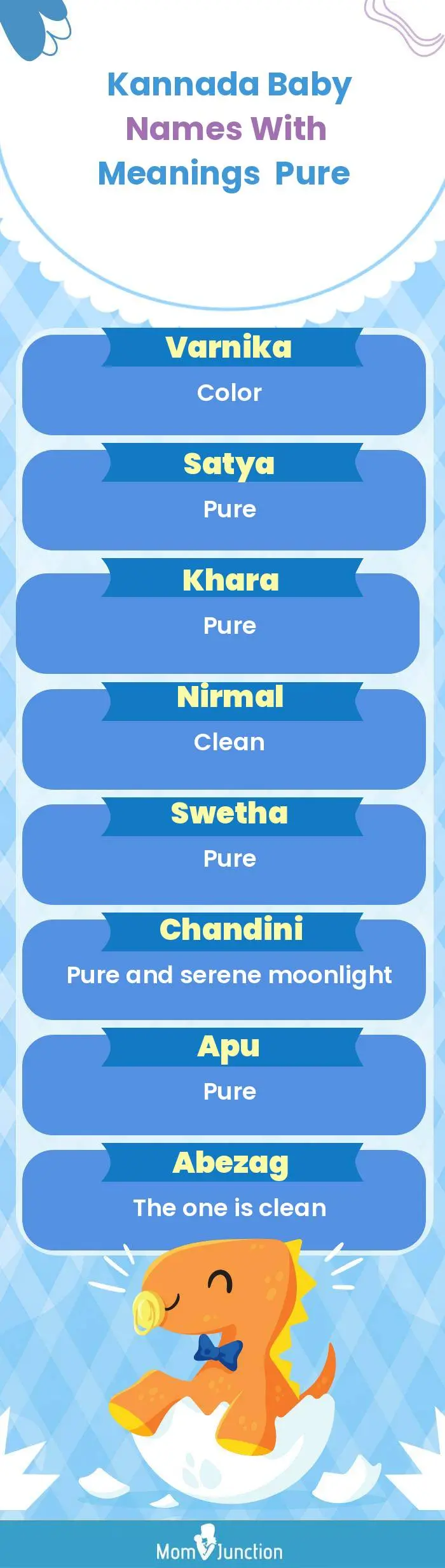  Kannada Baby Names with Meanings Pure(infographic)