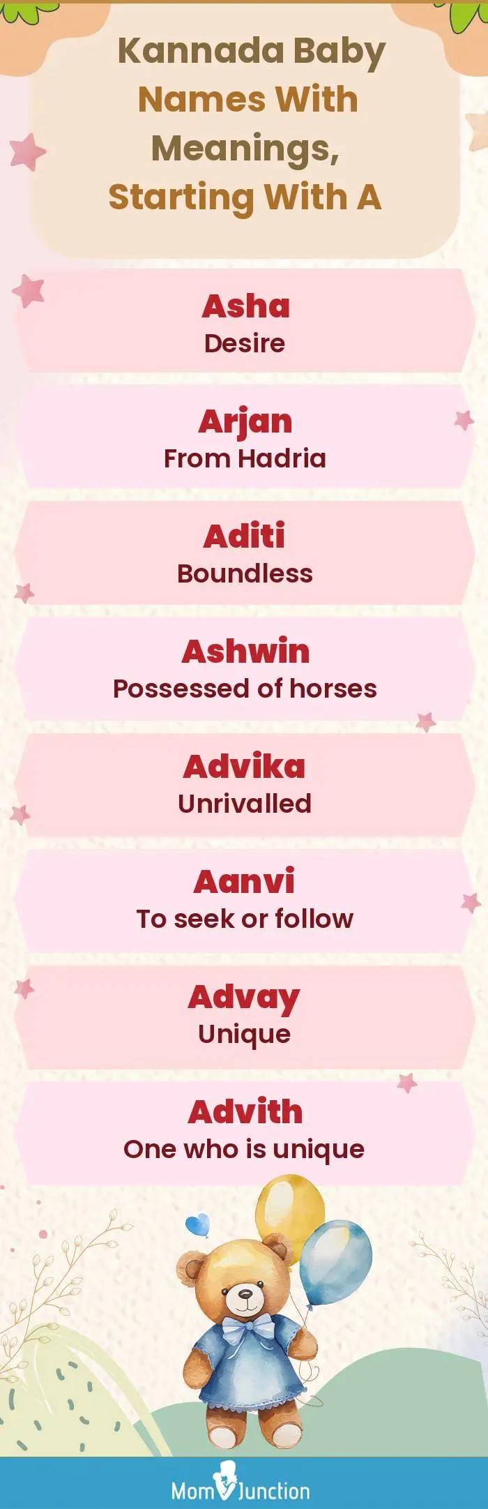  Kannada Baby Names with Meanings, Starting With A(infographic)