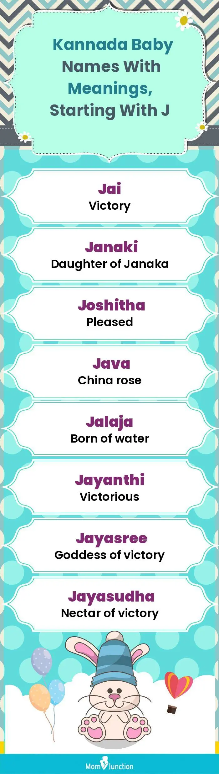  Kannada Baby Names with Meanings, Starting With J(infographic)