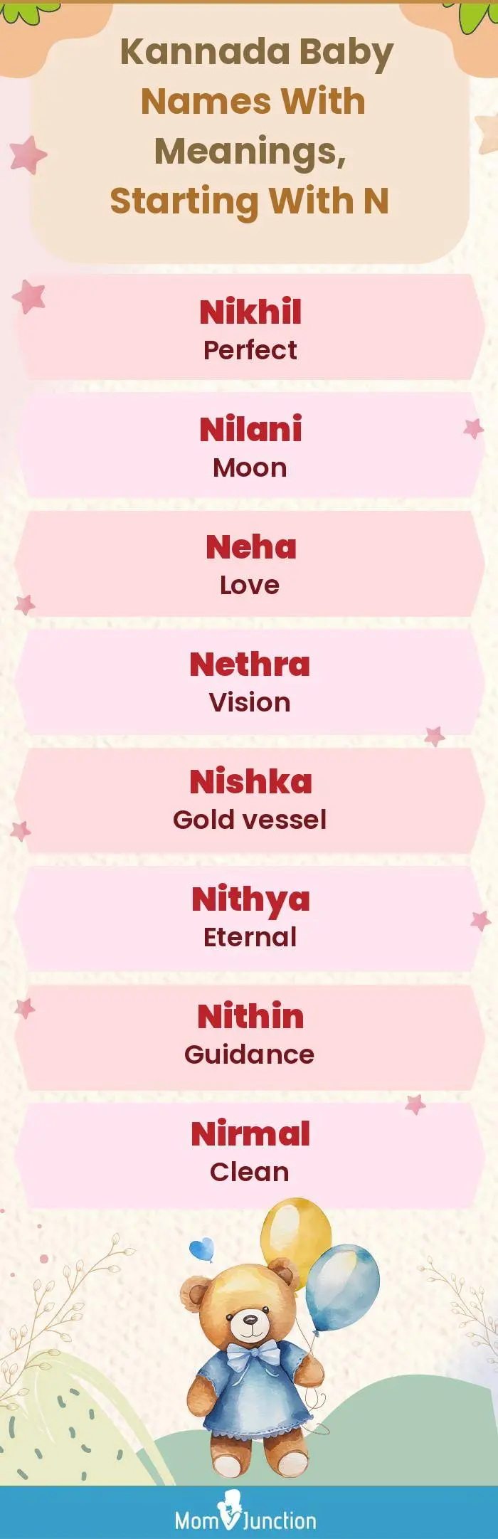  Kannada Baby Names with Meanings, Starting With N(infographic)