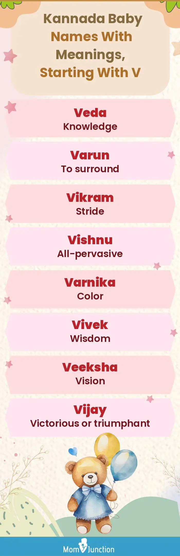  Kannada Baby Names with Meanings, Starting With V(infographic)