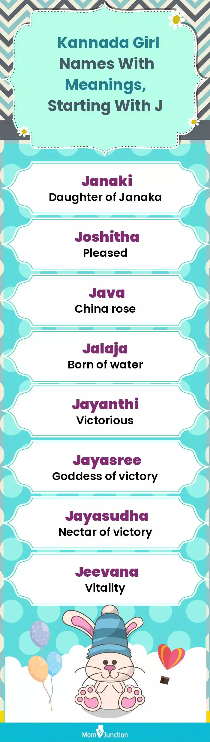  Kannada Girl Names with Meanings, Starting With J(infographic)