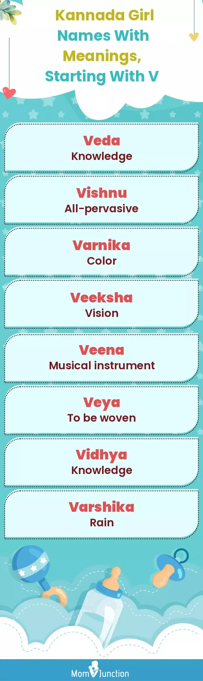  Kannada Girl Names with Meanings, Starting With V(infographic)