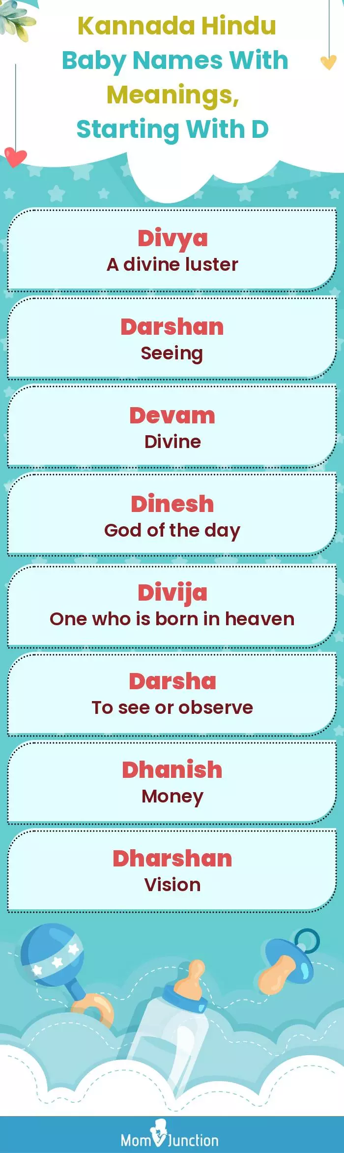  Kannada Hindu Baby Names with Meanings, Starting With D(infographic)