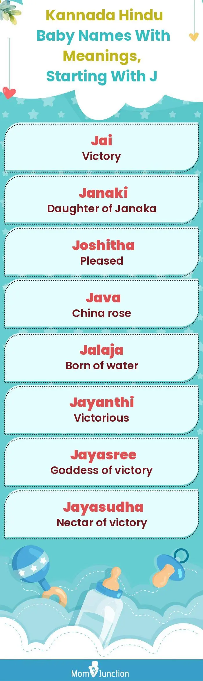  Kannada Hindu Baby Names with Meanings, Starting With J(infographic)