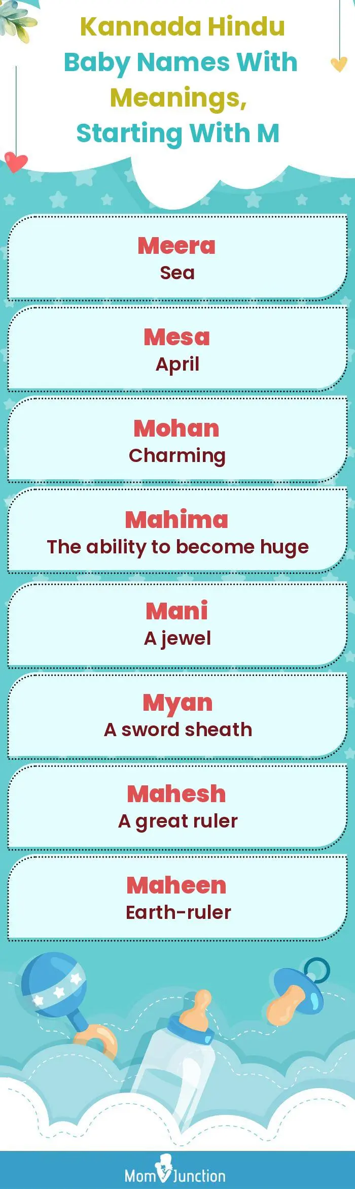  Kannada Hindu Baby Names with Meanings, Starting With M(infographic)