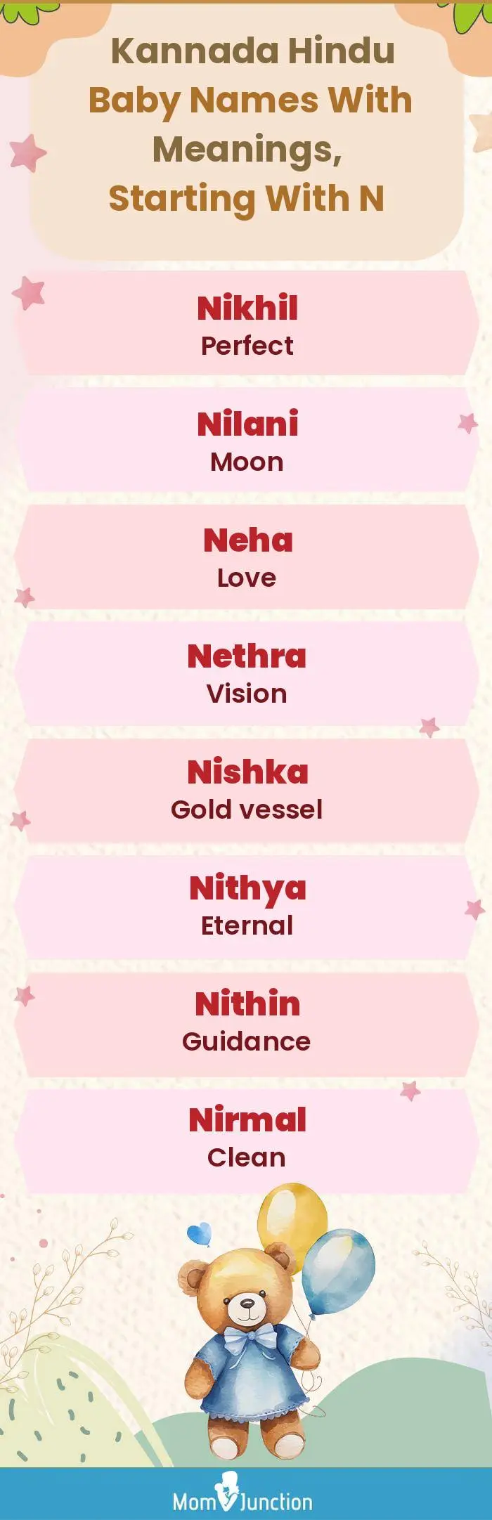  Kannada Hindu Baby Names with Meanings, Starting With N(infographic)