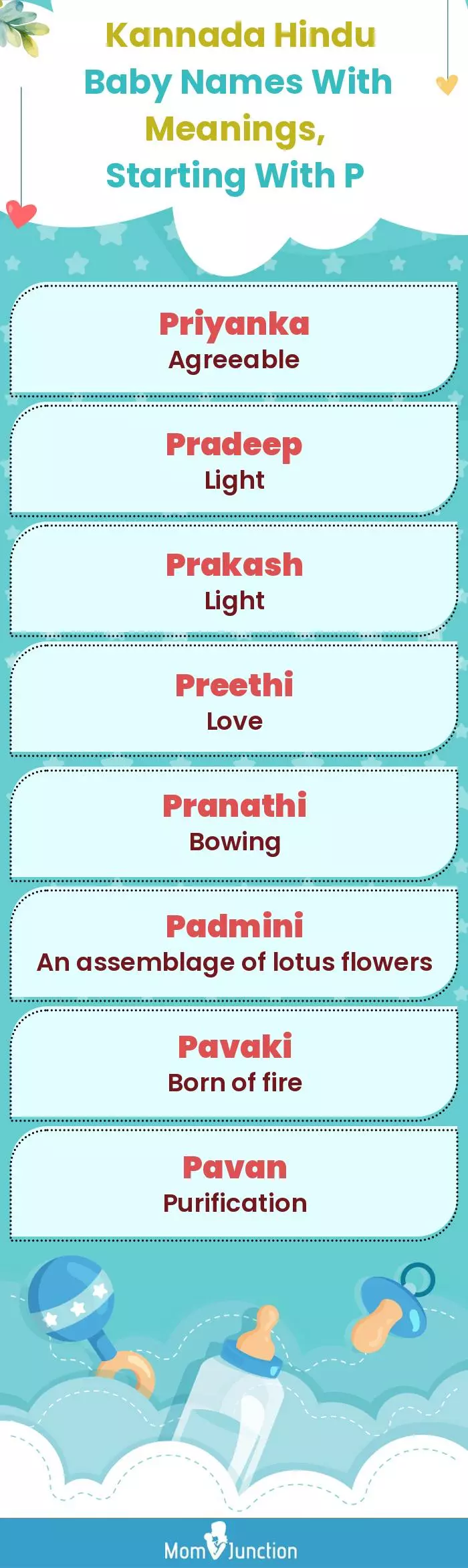  Kannada Hindu Baby Names with Meanings, Starting With P(infographic)