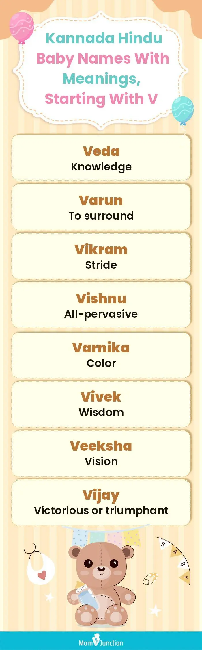  Kannada Hindu Baby Names with Meanings, Starting With V(infographic)