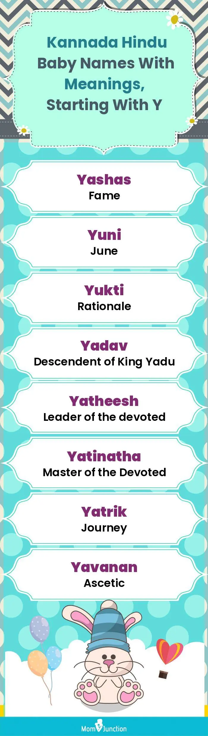  Kannada Hindu Baby Names with Meanings, Starting With Y(infographic)