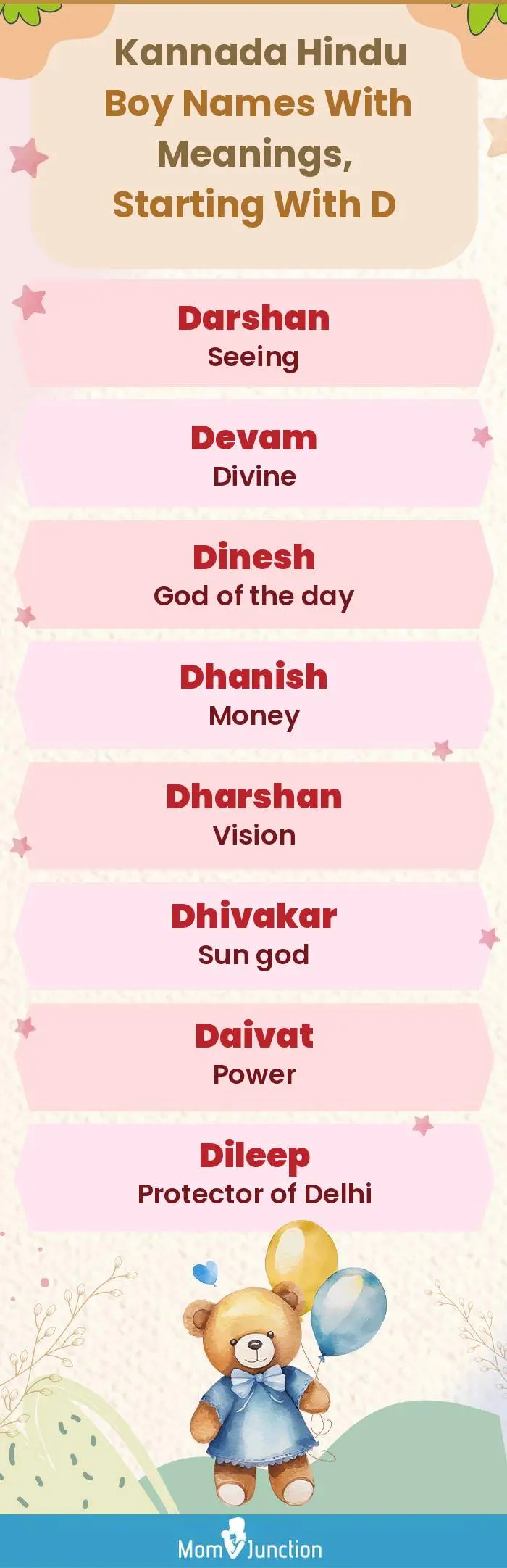  Kannada Hindu Boy Names with Meanings, Starting With D(infographic)