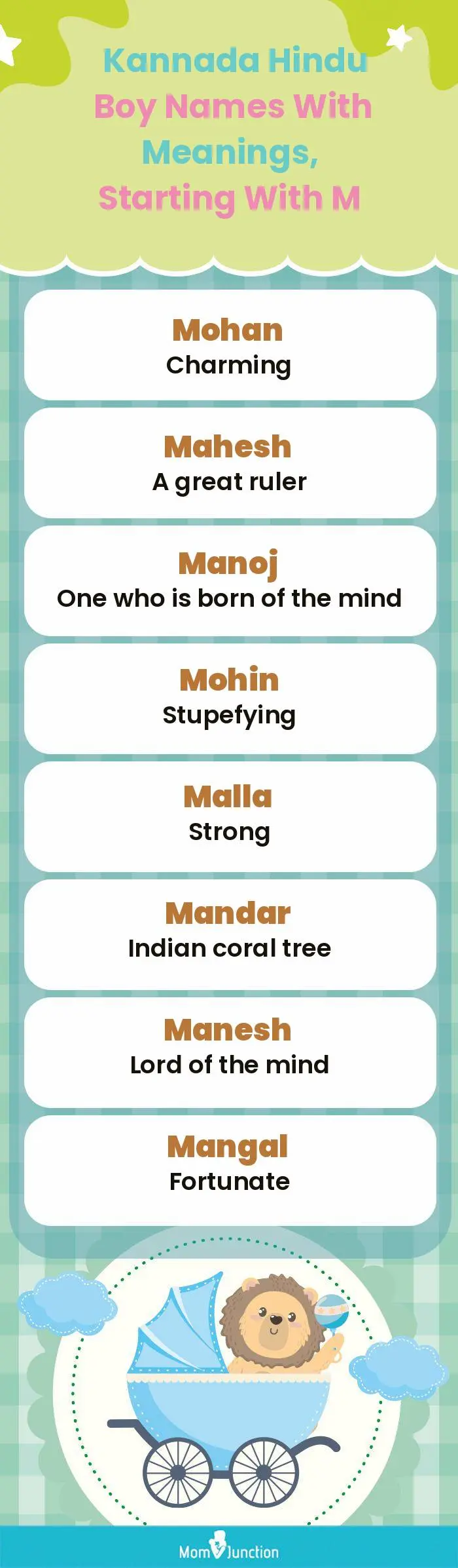  Kannada Hindu Boy Names with Meanings, Starting With M(infographic)