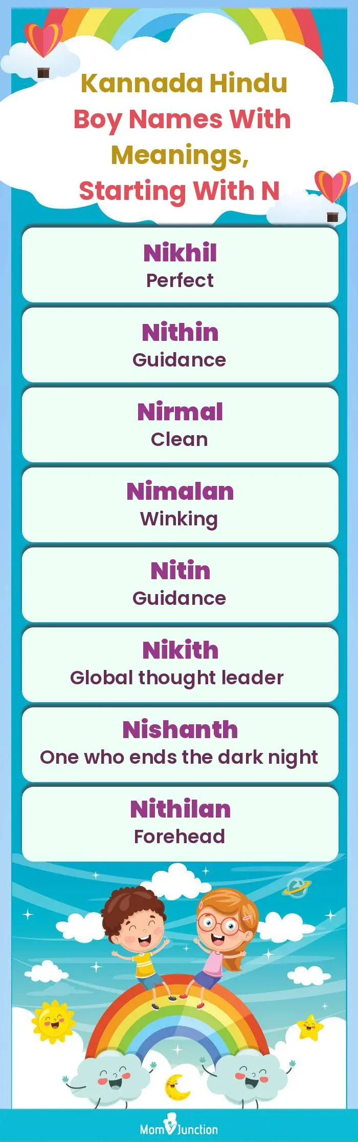  Kannada Hindu Boy Names with Meanings, Starting With N(infographic)