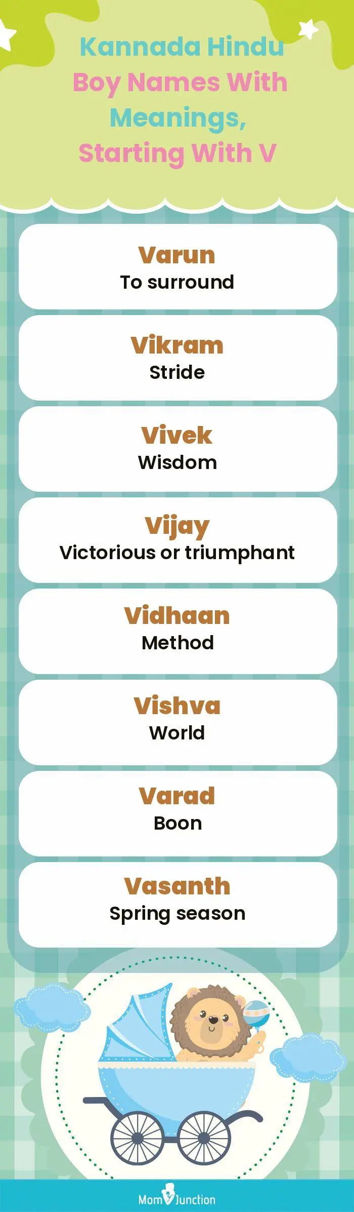  Kannada Hindu Boy Names with Meanings, Starting With V(infographic)