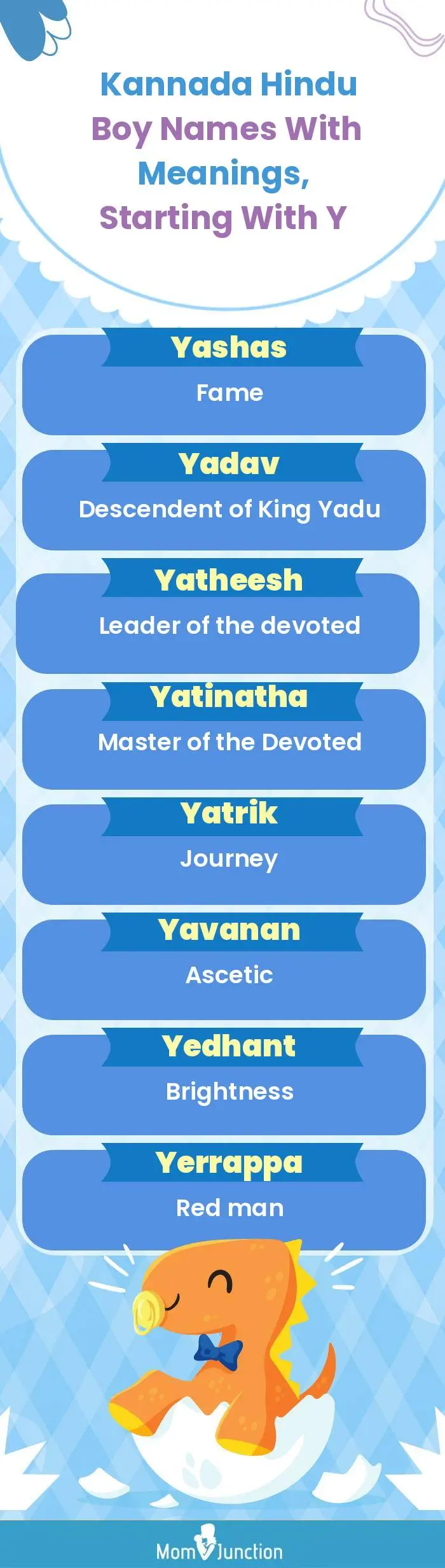  Kannada Hindu Boy Names with Meanings, Starting With Y(infographic)