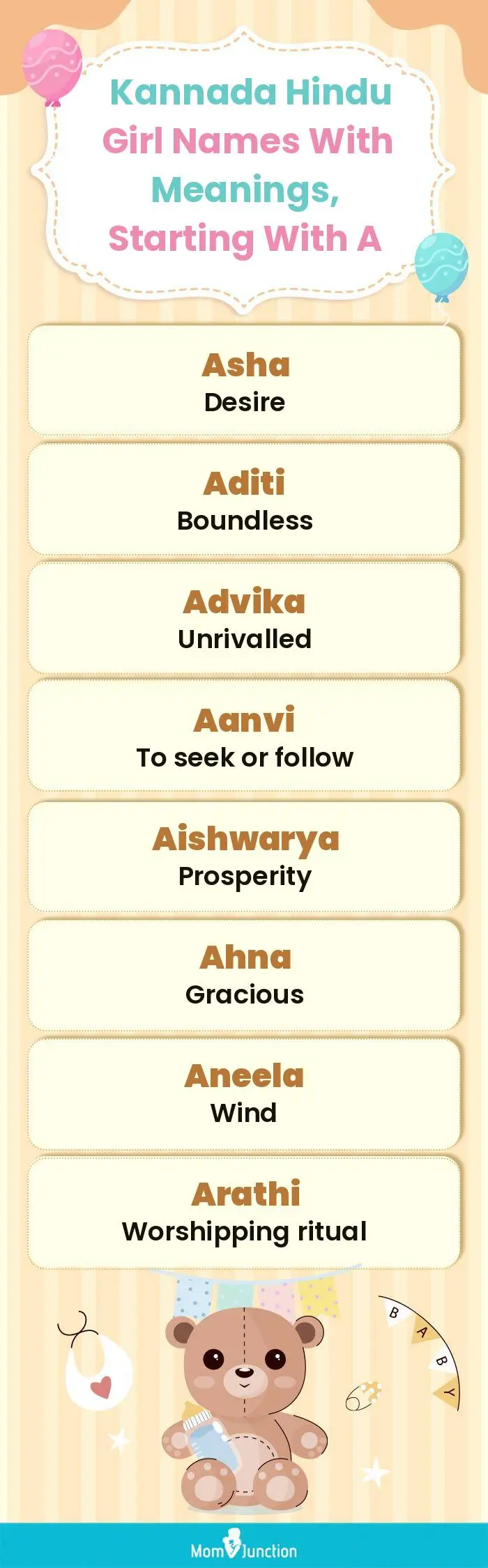  Kannada Hindu Girl Names with Meanings, Starting With A(infographic)