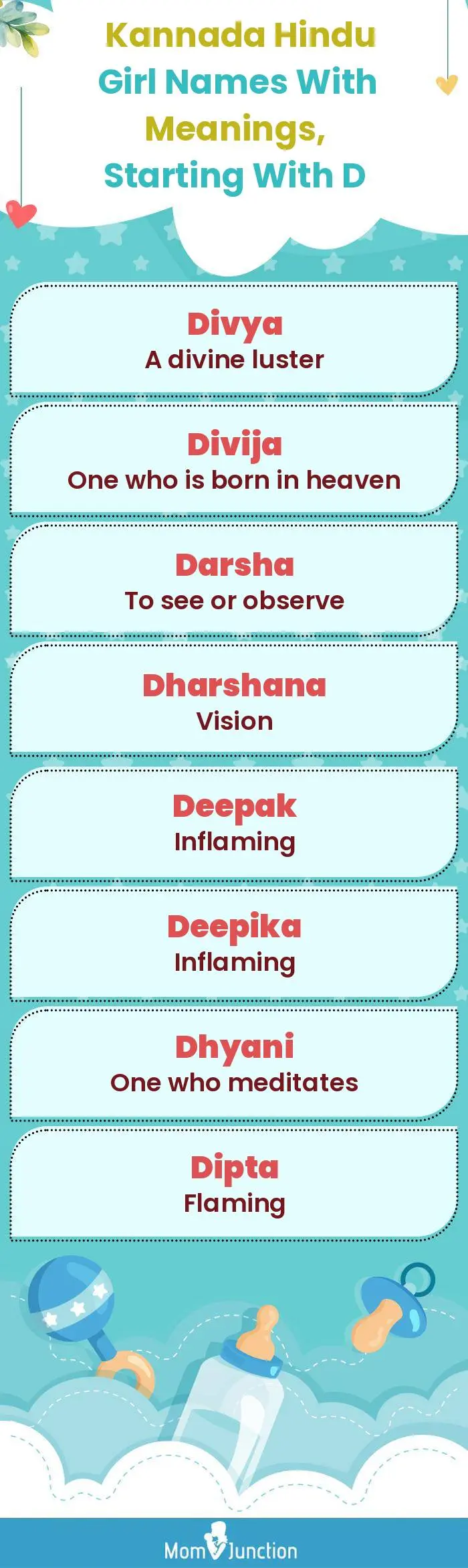  Kannada Hindu Girl Names with Meanings, Starting With D(infographic)