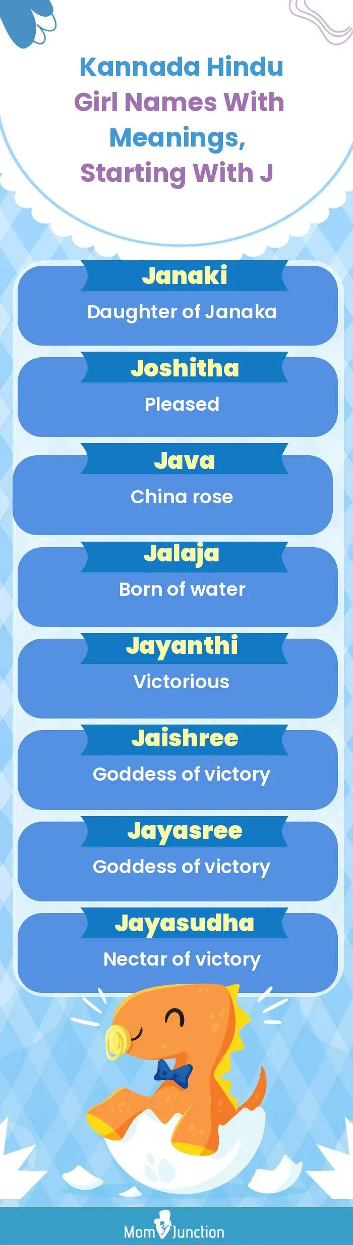  Kannada Hindu Girl Names with Meanings, Starting With J(infographic)