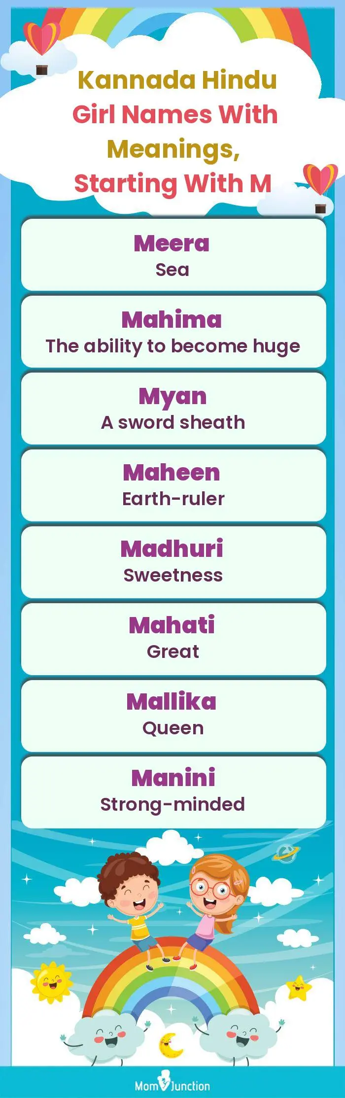  Kannada Hindu Girl Names with Meanings, Starting With M(infographic)